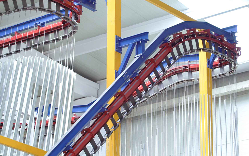 The Future of Powder Coating: Top Trends You Need to Know in 2025